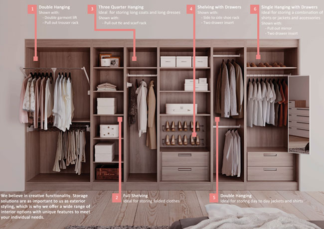 Fitted bedroom furniture